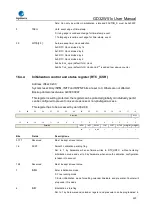 Preview for 423 page of GigaDevice Semiconductor GD32W515 Series User Manual