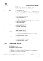 Preview for 424 page of GigaDevice Semiconductor GD32W515 Series User Manual