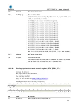 Preview for 437 page of GigaDevice Semiconductor GD32W515 Series User Manual