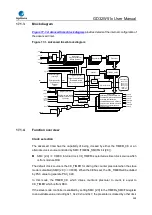 Preview for 448 page of GigaDevice Semiconductor GD32W515 Series User Manual