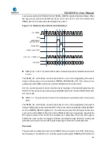 Preview for 449 page of GigaDevice Semiconductor GD32W515 Series User Manual