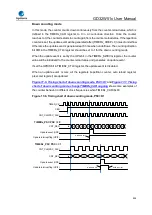 Preview for 452 page of GigaDevice Semiconductor GD32W515 Series User Manual