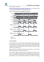 Preview for 454 page of GigaDevice Semiconductor GD32W515 Series User Manual