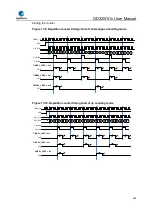 Preview for 455 page of GigaDevice Semiconductor GD32W515 Series User Manual