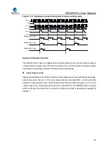 Preview for 456 page of GigaDevice Semiconductor GD32W515 Series User Manual