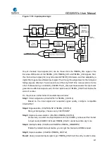 Preview for 457 page of GigaDevice Semiconductor GD32W515 Series User Manual