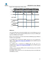 Preview for 460 page of GigaDevice Semiconductor GD32W515 Series User Manual