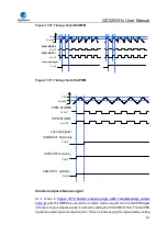 Preview for 461 page of GigaDevice Semiconductor GD32W515 Series User Manual