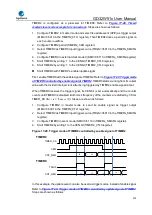 Preview for 472 page of GigaDevice Semiconductor GD32W515 Series User Manual