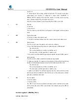 Preview for 478 page of GigaDevice Semiconductor GD32W515 Series User Manual