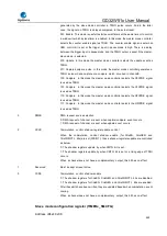 Preview for 480 page of GigaDevice Semiconductor GD32W515 Series User Manual