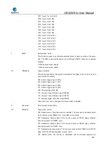 Preview for 482 page of GigaDevice Semiconductor GD32W515 Series User Manual