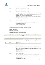 Preview for 486 page of GigaDevice Semiconductor GD32W515 Series User Manual