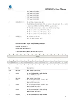 Preview for 494 page of GigaDevice Semiconductor GD32W515 Series User Manual