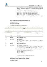 Preview for 502 page of GigaDevice Semiconductor GD32W515 Series User Manual