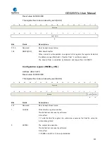 Preview for 503 page of GigaDevice Semiconductor GD32W515 Series User Manual