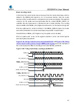 Preview for 510 page of GigaDevice Semiconductor GD32W515 Series User Manual