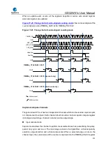 Preview for 512 page of GigaDevice Semiconductor GD32W515 Series User Manual