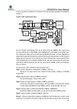 Preview for 513 page of GigaDevice Semiconductor GD32W515 Series User Manual