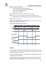 Preview for 515 page of GigaDevice Semiconductor GD32W515 Series User Manual