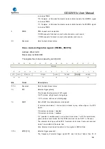 Preview for 526 page of GigaDevice Semiconductor GD32W515 Series User Manual