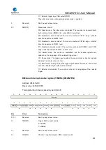 Preview for 528 page of GigaDevice Semiconductor GD32W515 Series User Manual