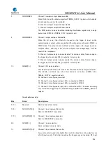 Preview for 534 page of GigaDevice Semiconductor GD32W515 Series User Manual