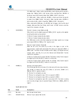 Preview for 537 page of GigaDevice Semiconductor GD32W515 Series User Manual