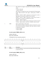 Preview for 540 page of GigaDevice Semiconductor GD32W515 Series User Manual