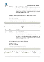 Preview for 546 page of GigaDevice Semiconductor GD32W515 Series User Manual