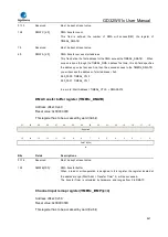 Preview for 547 page of GigaDevice Semiconductor GD32W515 Series User Manual