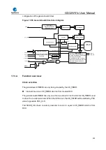 Preview for 550 page of GigaDevice Semiconductor GD32W515 Series User Manual