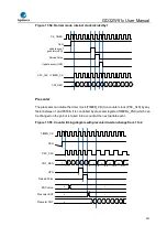 Preview for 551 page of GigaDevice Semiconductor GD32W515 Series User Manual