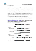 Preview for 552 page of GigaDevice Semiconductor GD32W515 Series User Manual