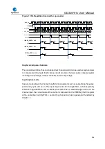 Preview for 554 page of GigaDevice Semiconductor GD32W515 Series User Manual