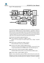 Preview for 555 page of GigaDevice Semiconductor GD32W515 Series User Manual