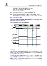 Preview for 557 page of GigaDevice Semiconductor GD32W515 Series User Manual