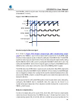 Preview for 558 page of GigaDevice Semiconductor GD32W515 Series User Manual