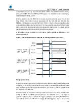 Preview for 561 page of GigaDevice Semiconductor GD32W515 Series User Manual