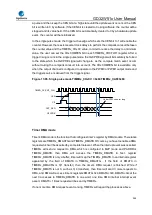 Preview for 562 page of GigaDevice Semiconductor GD32W515 Series User Manual