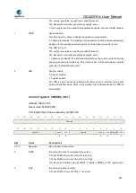 Preview for 565 page of GigaDevice Semiconductor GD32W515 Series User Manual