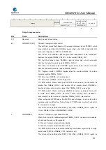 Preview for 570 page of GigaDevice Semiconductor GD32W515 Series User Manual