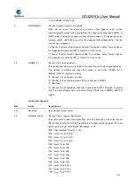 Preview for 571 page of GigaDevice Semiconductor GD32W515 Series User Manual