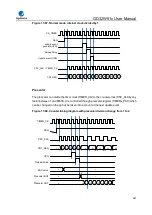 Preview for 581 page of GigaDevice Semiconductor GD32W515 Series User Manual