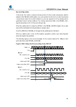 Preview for 582 page of GigaDevice Semiconductor GD32W515 Series User Manual