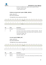 Preview for 587 page of GigaDevice Semiconductor GD32W515 Series User Manual