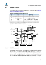 Preview for 591 page of GigaDevice Semiconductor GD32W515 Series User Manual