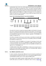 Preview for 595 page of GigaDevice Semiconductor GD32W515 Series User Manual