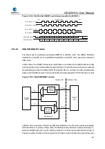 Preview for 601 page of GigaDevice Semiconductor GD32W515 Series User Manual