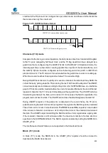 Preview for 603 page of GigaDevice Semiconductor GD32W515 Series User Manual